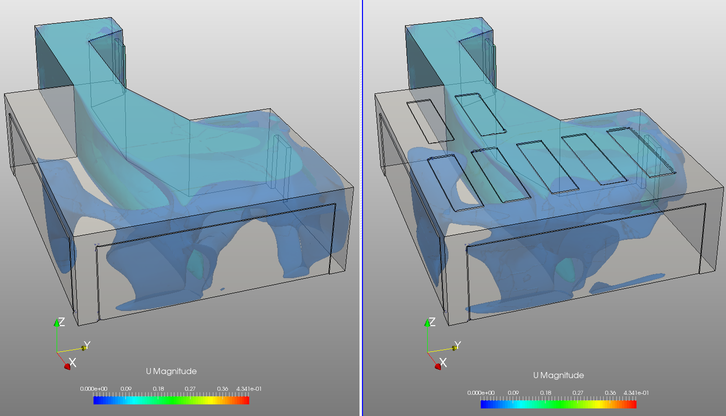 HVAC Simulation of an Office - Testing Thermal Comfort by dheiny | SimScale