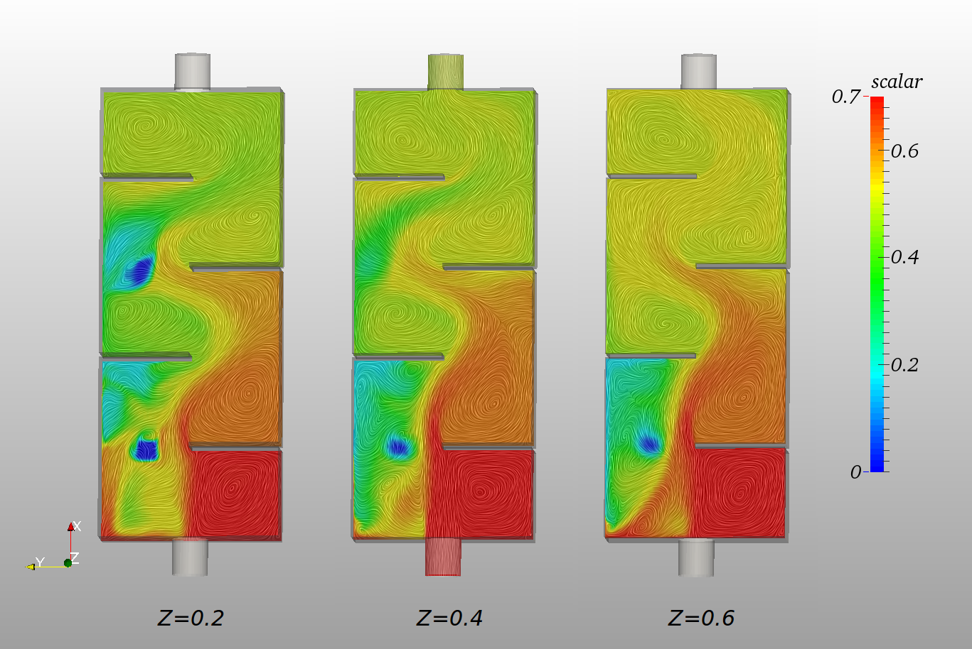 CFD Simulation of Water Purification Process by Ali_Arafat | SimScale