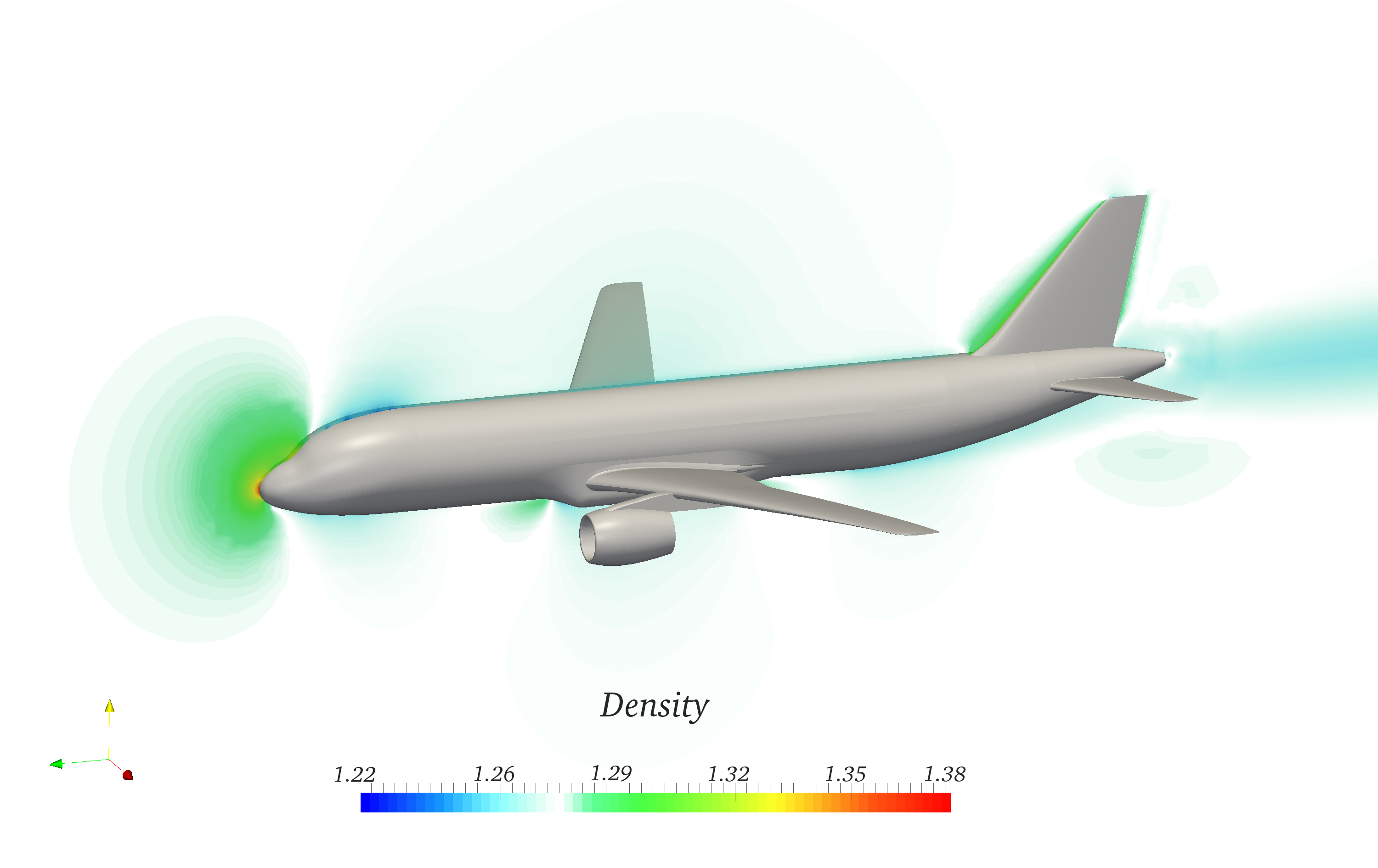 Airflow around a Commercial Aircraft Aerodynamics Analysis SimScale