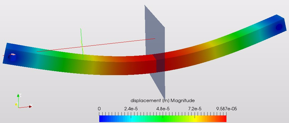 comparison_pin_models