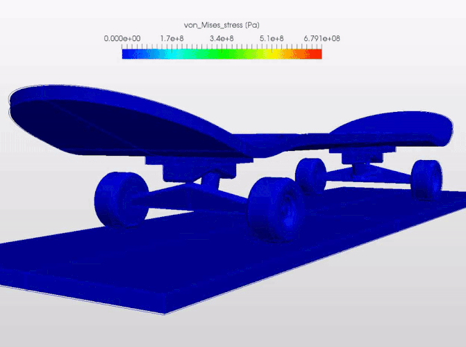 An animation of stress distribution on the trucks of a skateboard.