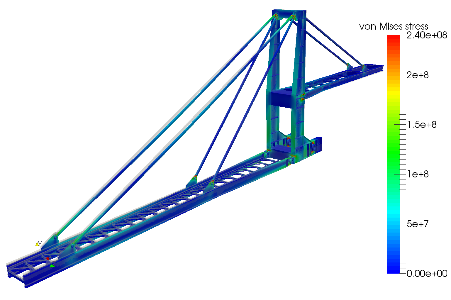 Static Stress Analysis of a Stacker Design by ahmedhussai...