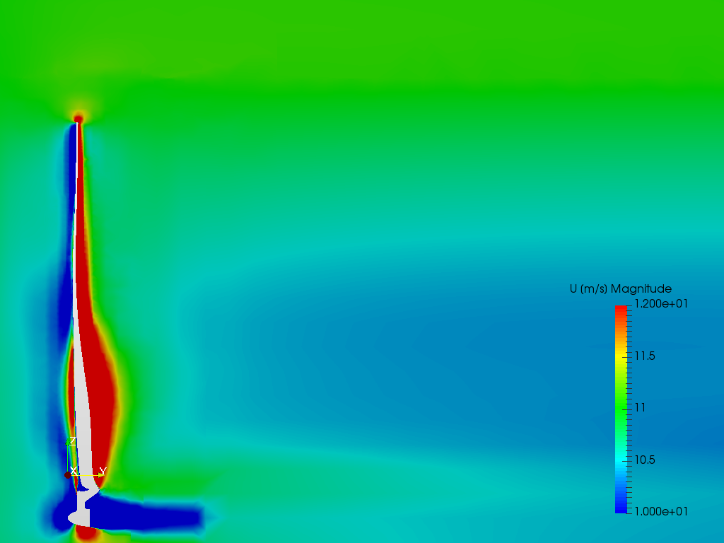 Wind Turbine blade, fluid and structural optimisation using CAE (Part 