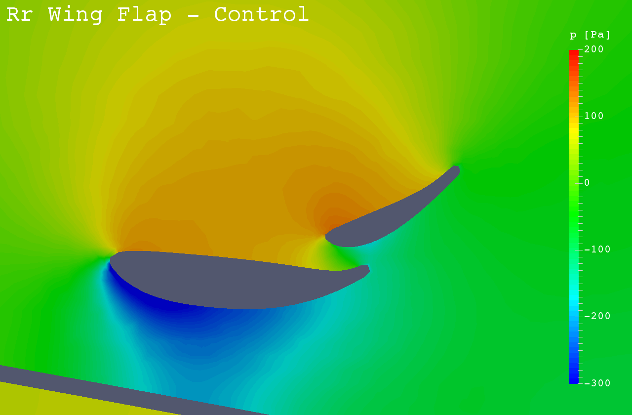Fp023d Rear Bodywork Study Projects SimScale CAE Forum