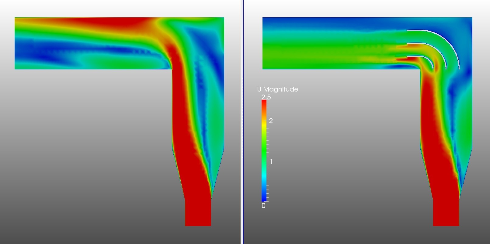 CFD Simulation of Airflow through an Inlet Duct by dheiny...