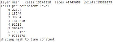 SRF3-cells_per_level