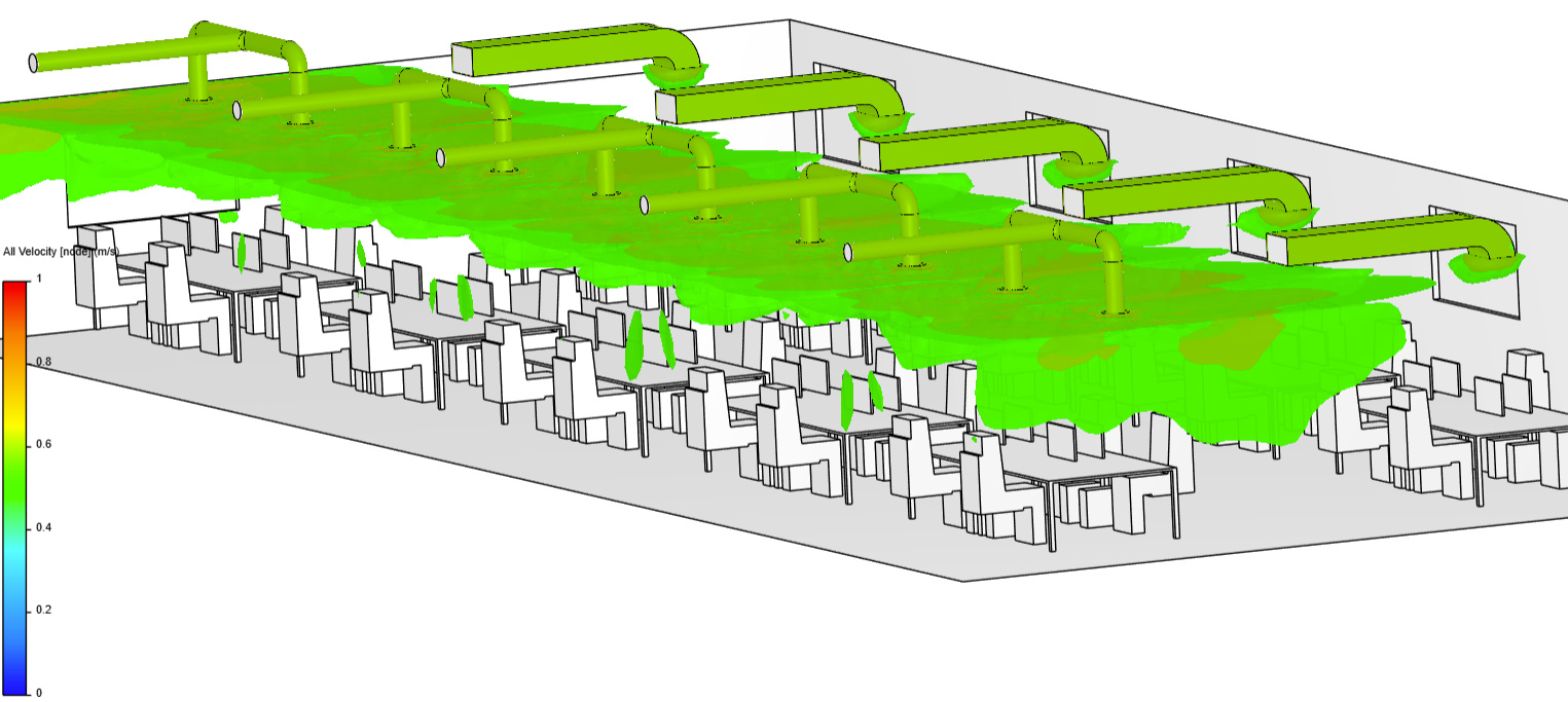 Thermal Comfort of an office space seating 40 people by J...