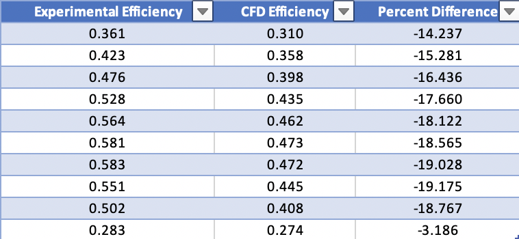 Screen Shot 2022-02-14 at 6.04.39 PM
