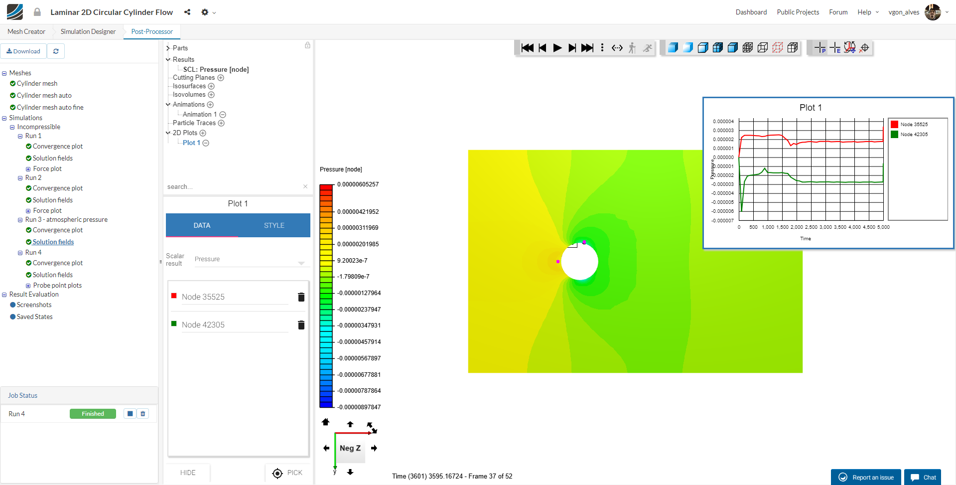 Post Processing Data Postprocessing SimScale CAE Forum