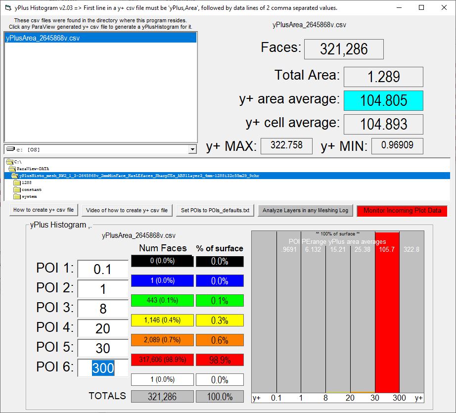 p4percentLessThan20yPlus_2645868