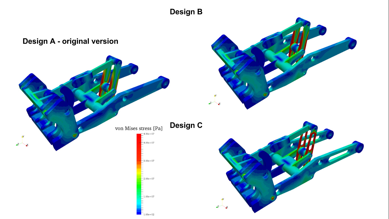 Wheel Loader Arm Design Examples Strength Analysis of a Tractor Loader Arm by 098df82f-539...
