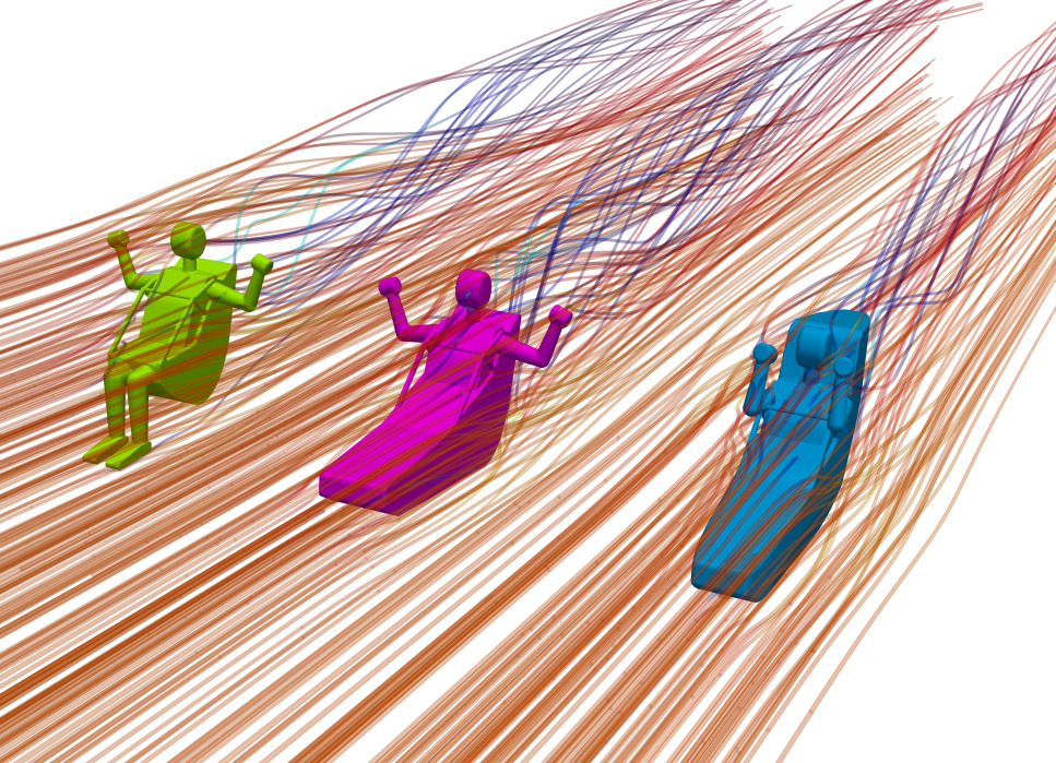 Paraglider harness type comparison Projects SimScale CAE Forum