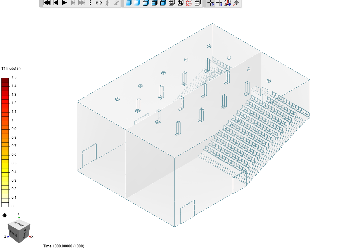 No results - Project Support - SimScale CAE Forum