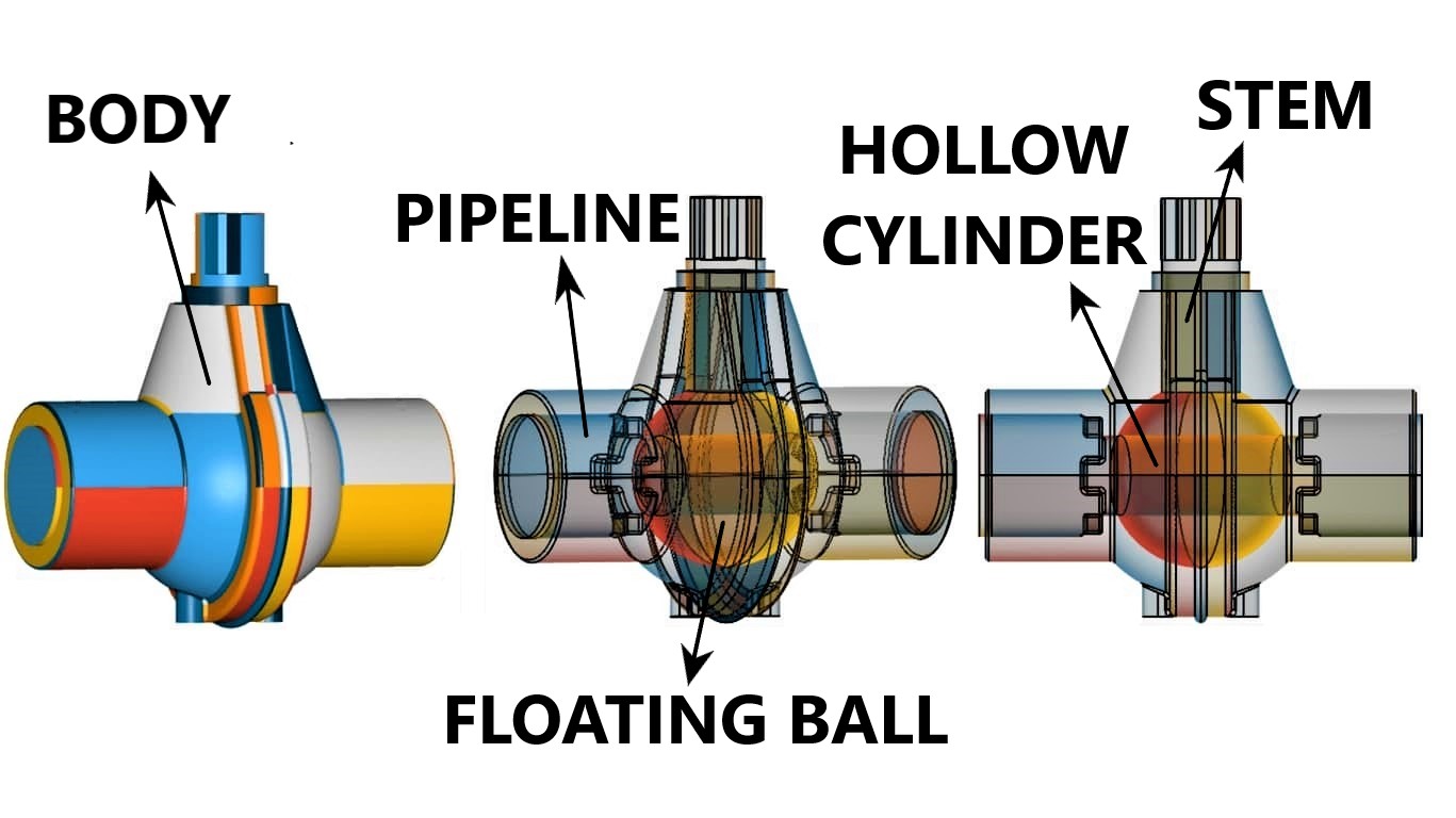 CFD analysis of water flow through a Ball Valve by fsite ...