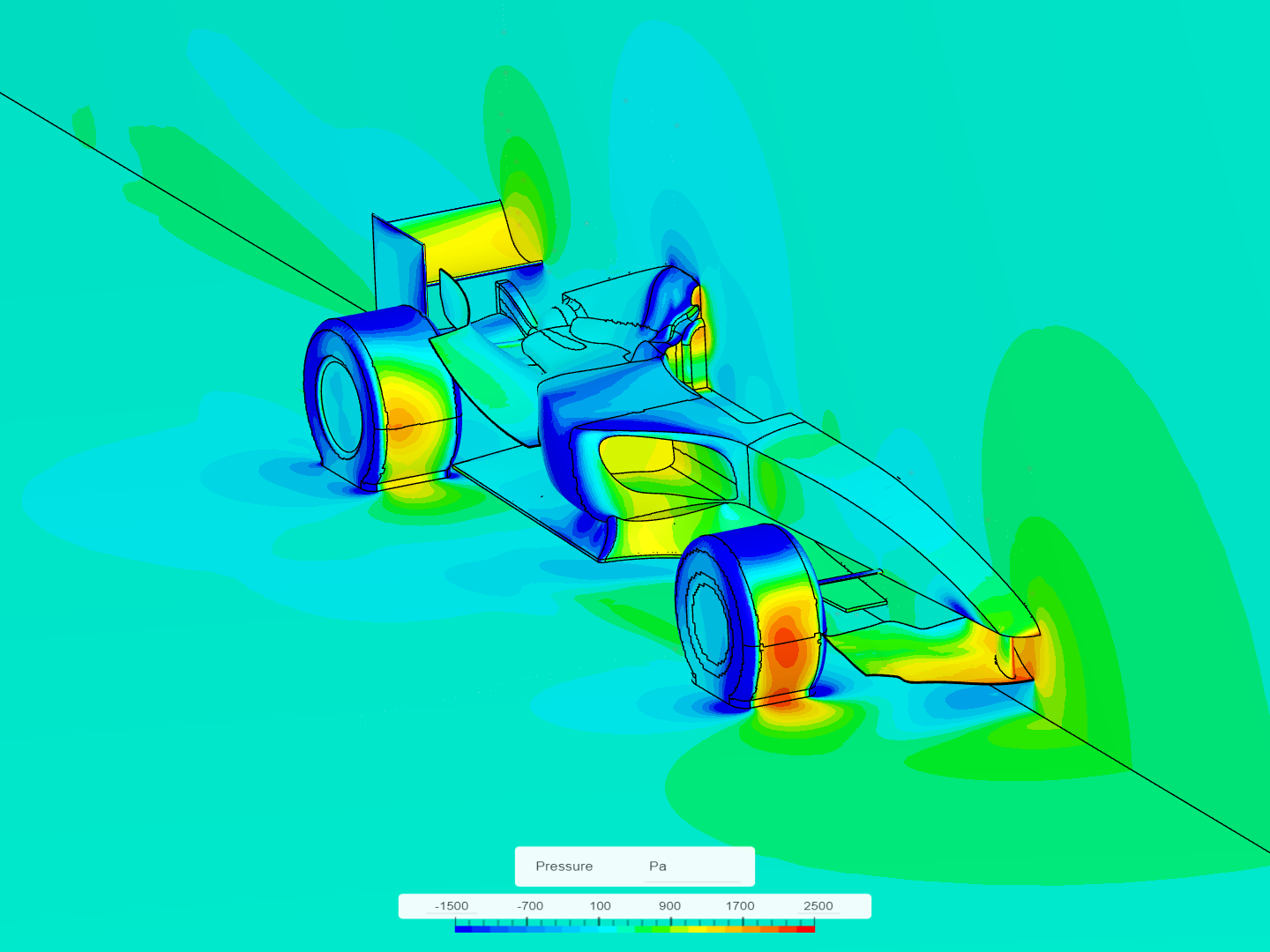 CFD Analysis of Airflow around a F1 Car to Test Aerodynamics by Ali ...
