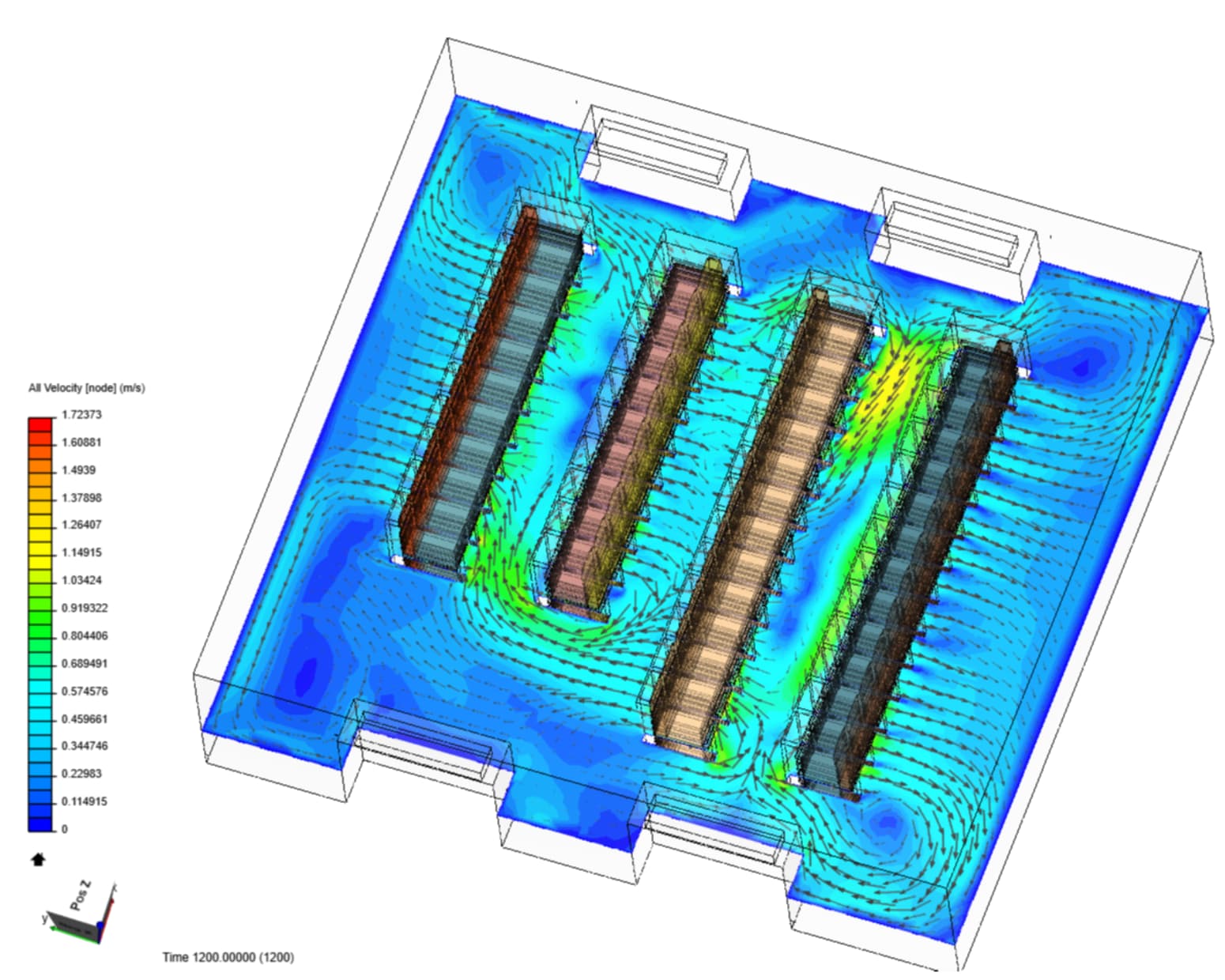 Simcooling Data Center Cooling Demo Case by aarafat_7 | SimScale...