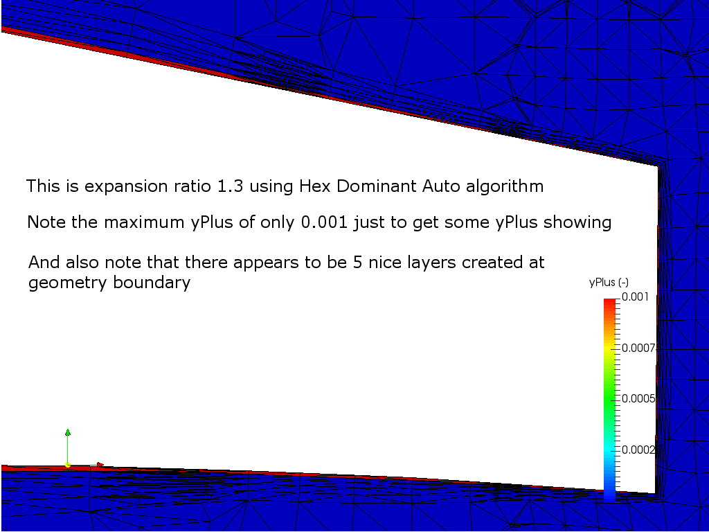 001%20max%20at%20y%205
