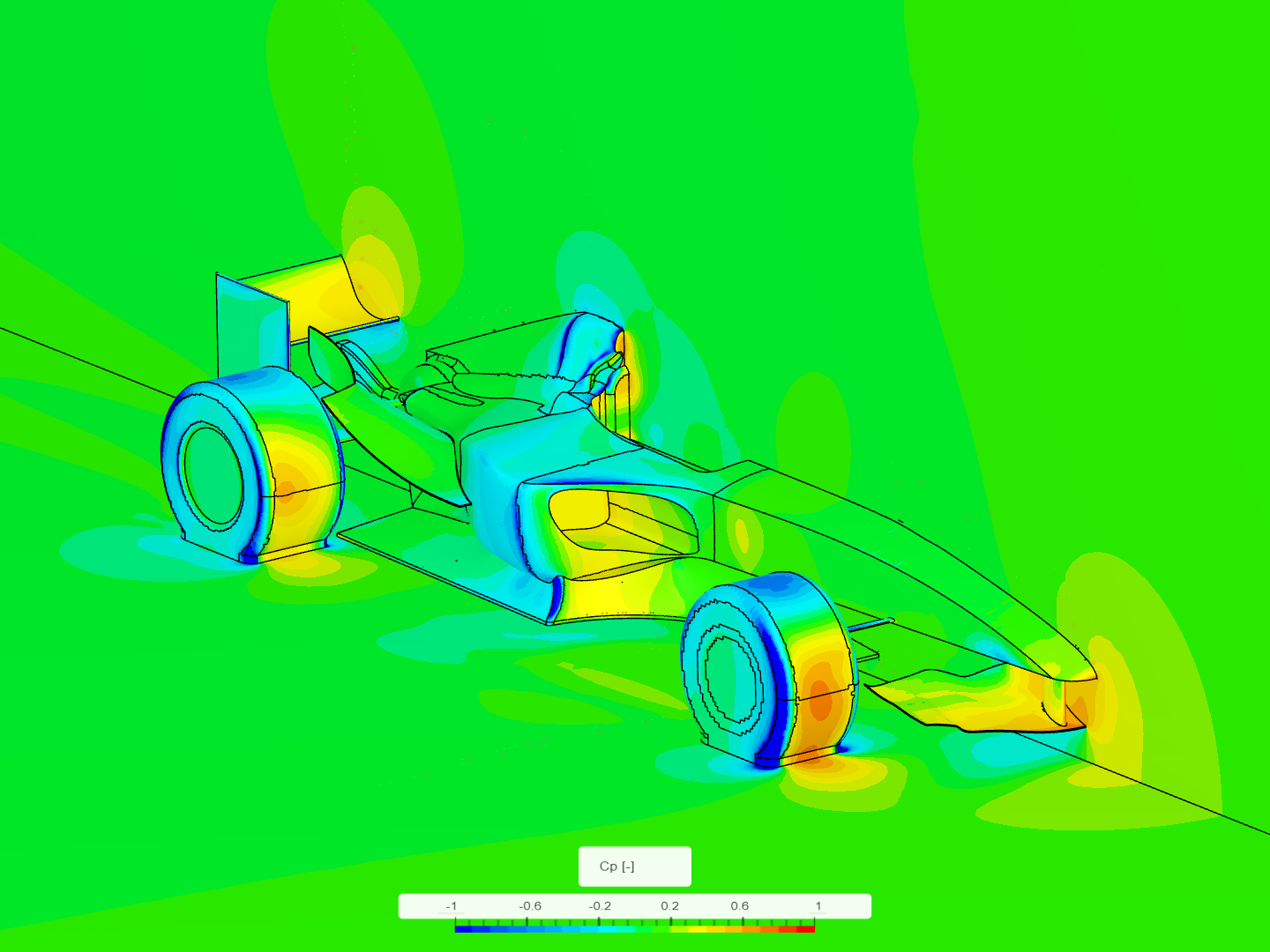 CFD Analysis of Airflow around a F1 Car to Test Aerodynam...