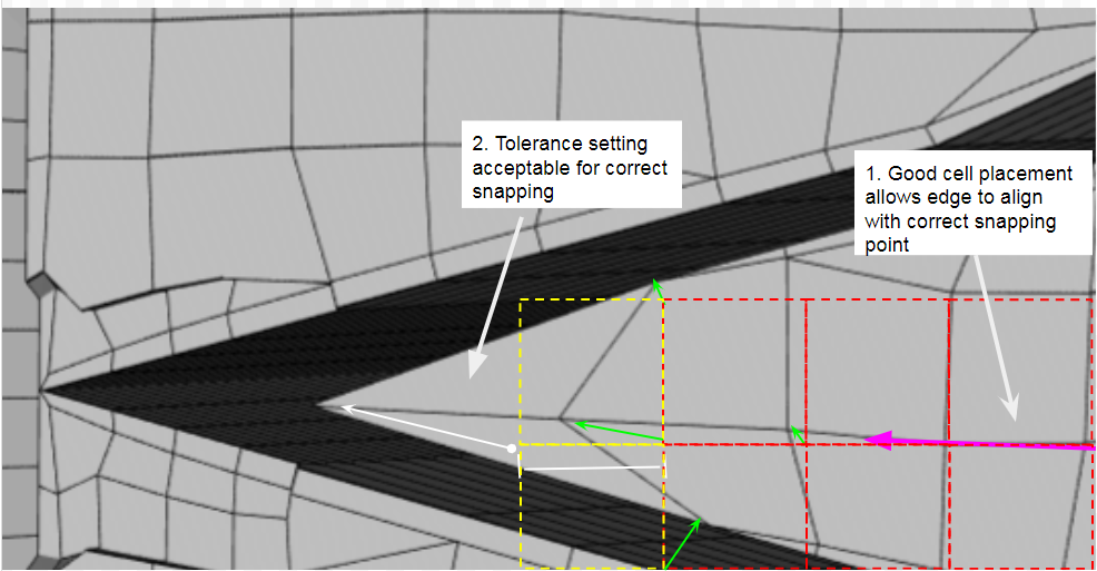 Porous Media Simulation Guide For FSAE Radiator - Page 3 - Project ...