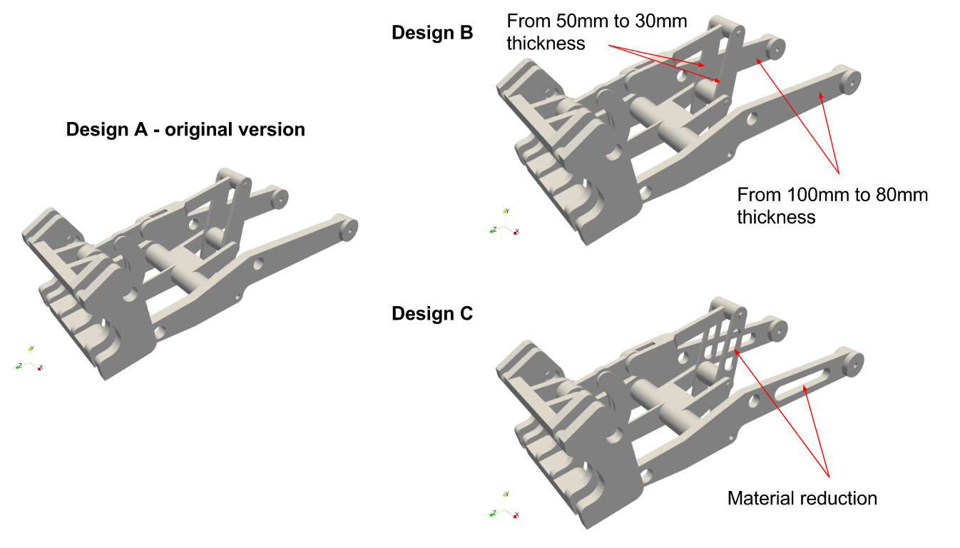 Wheel Loader Arm Design Examples Strength Analysis of a Tractor Loader Arm by 098df82f-539...