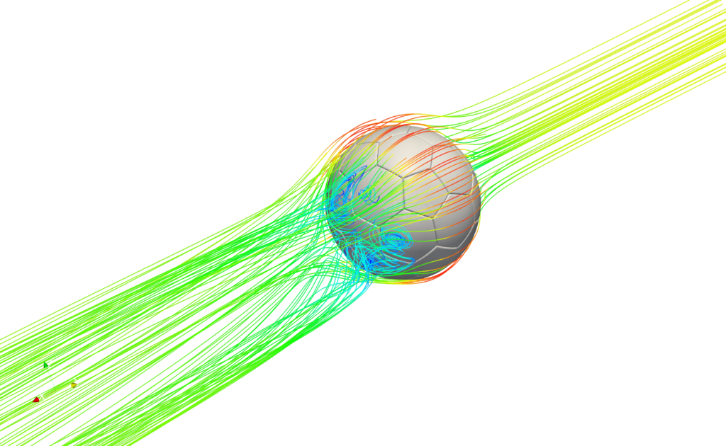 football aerodynamics