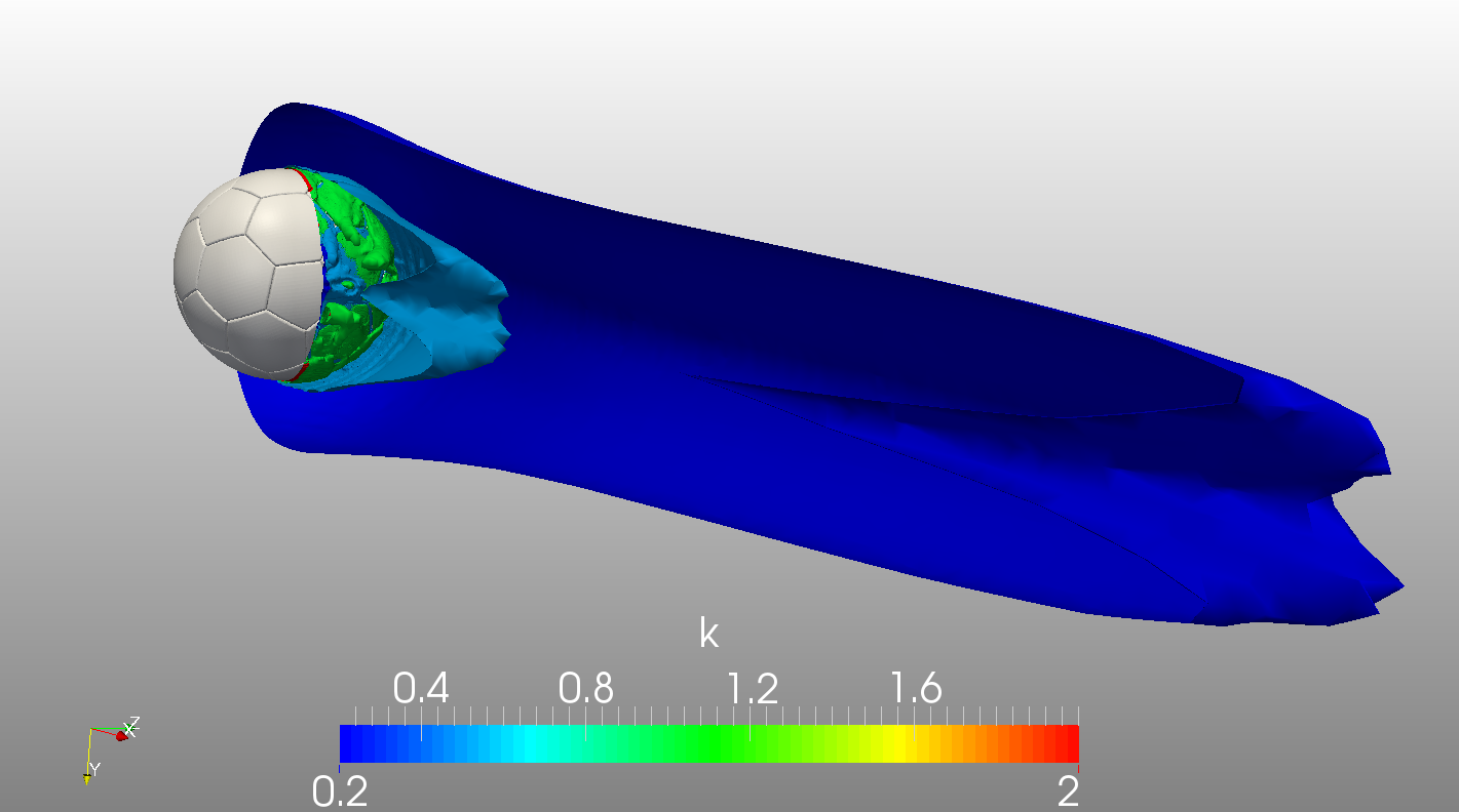 Contour plot of the turbulent kinetic energy in the wake of the ball -Aerodynamics simulation with SimScale