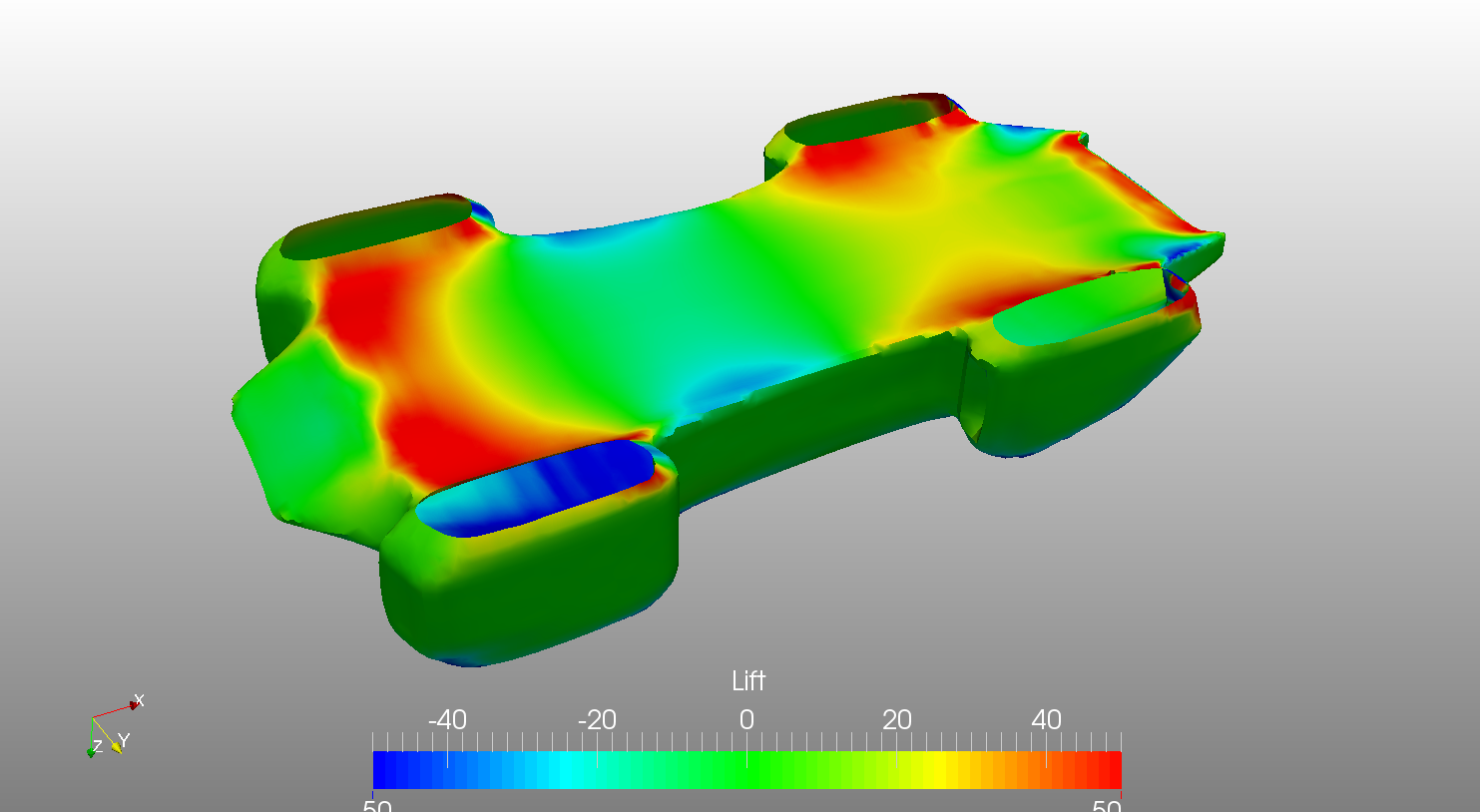aerodynamics post-processing - Lift visualization - car simulation with SimScale 
