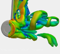 Simulation results of an aircraft landing gear