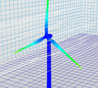 Wind turbine simulation result