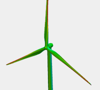 Wind turbine simulation