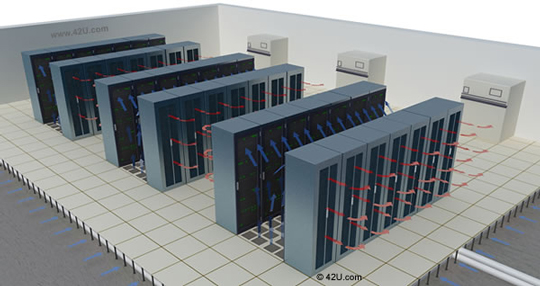 Hot aisle/cold aisle server row orientation, server room cooling system design with simulation