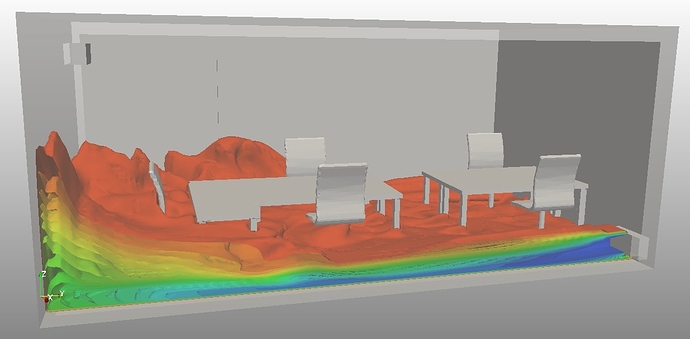 Office Space Air Conditioning cfd analysis Simulation