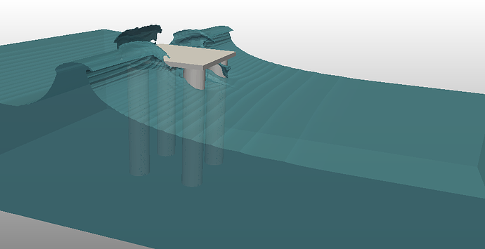 Wave impact simulation on an oil rig, CFD