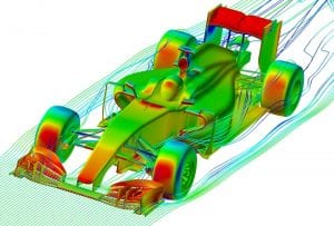 F1 car design aerodynamics optimization cfd analysis