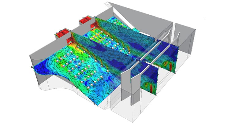 Natural Convection and Thermal Comfort in a theater hvac system mesh