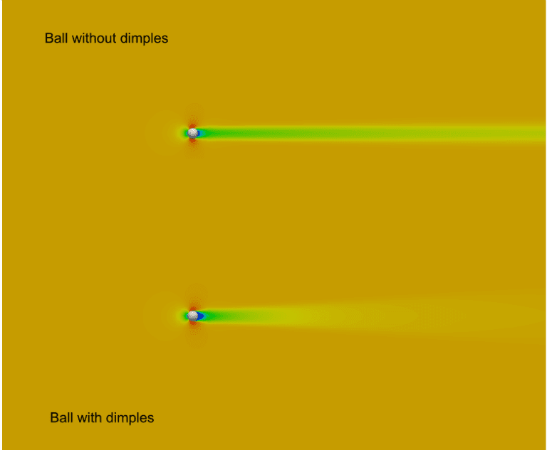 golf ball dimples aerodynamics simulation - comparing the balls with and without dimples
