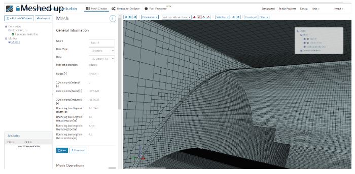 water turbine hexahedral mesh with layers near water turbine walls