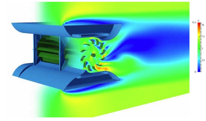 water turbine simulation velocity magnitude contours and blade wake regions