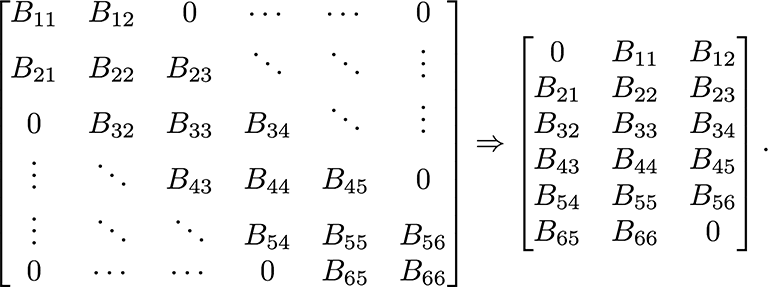 matrix being converted into a sparse matrix