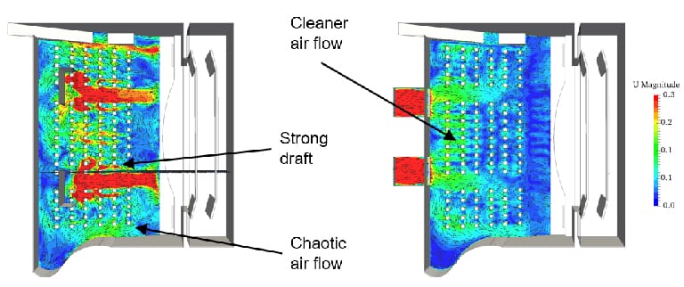 CFD simulations of a theater carried out with the SimScale cloud-based platform to test thermal comfort