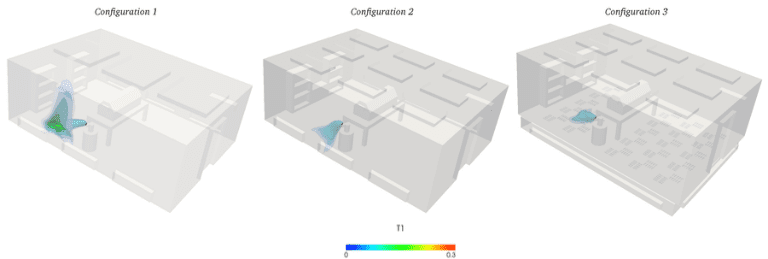 clean room hvac design options, cfd analysis Passive scalar propagation comparison, cleanroom environment