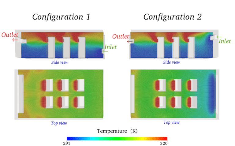 Data Center Cooling systems design configurations with CFD, temperature plot reduced air recirculation