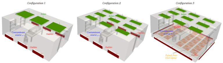 cleanroom hvac design options, cleanroom environment