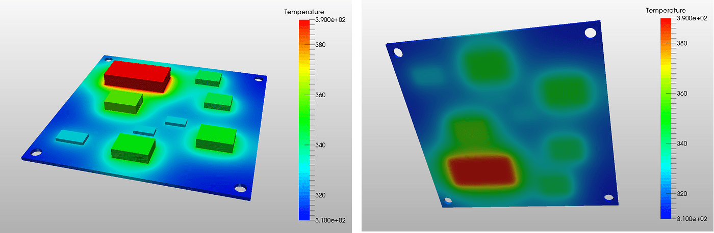 pcb printed circuit board design thermal simulation changing temperature