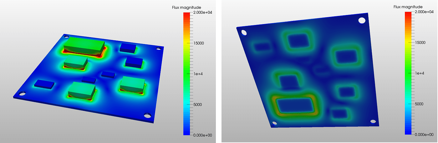 pcb printed circuit board design thermal simulation changing heat flux