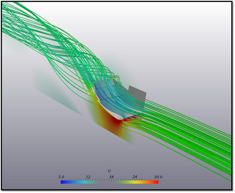 Fastway Formula Student Formula SAE rear wing CFD analysis