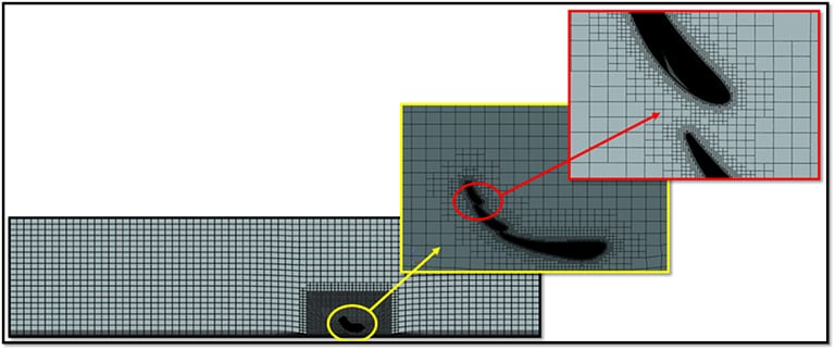 Fastway Formula Student car rear wing mesh lift force and drag force