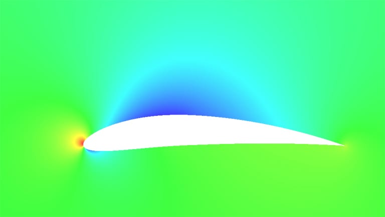 CFD simulation of compressible flow over an airfoil with SimScale