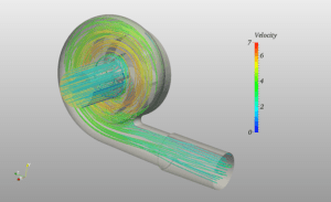 cfd analysis and Velocity Streamlines in Centrifugal Water Pump design with mrf