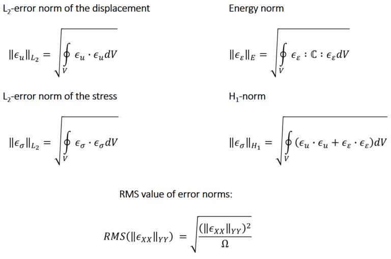 error norms used in convergence